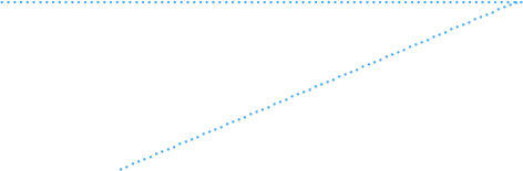A simple pixelated graphic showing a light blue diagonal line running from the bottom left corner to the top right corner against a dark green background